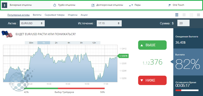 Панель управления у uTrader